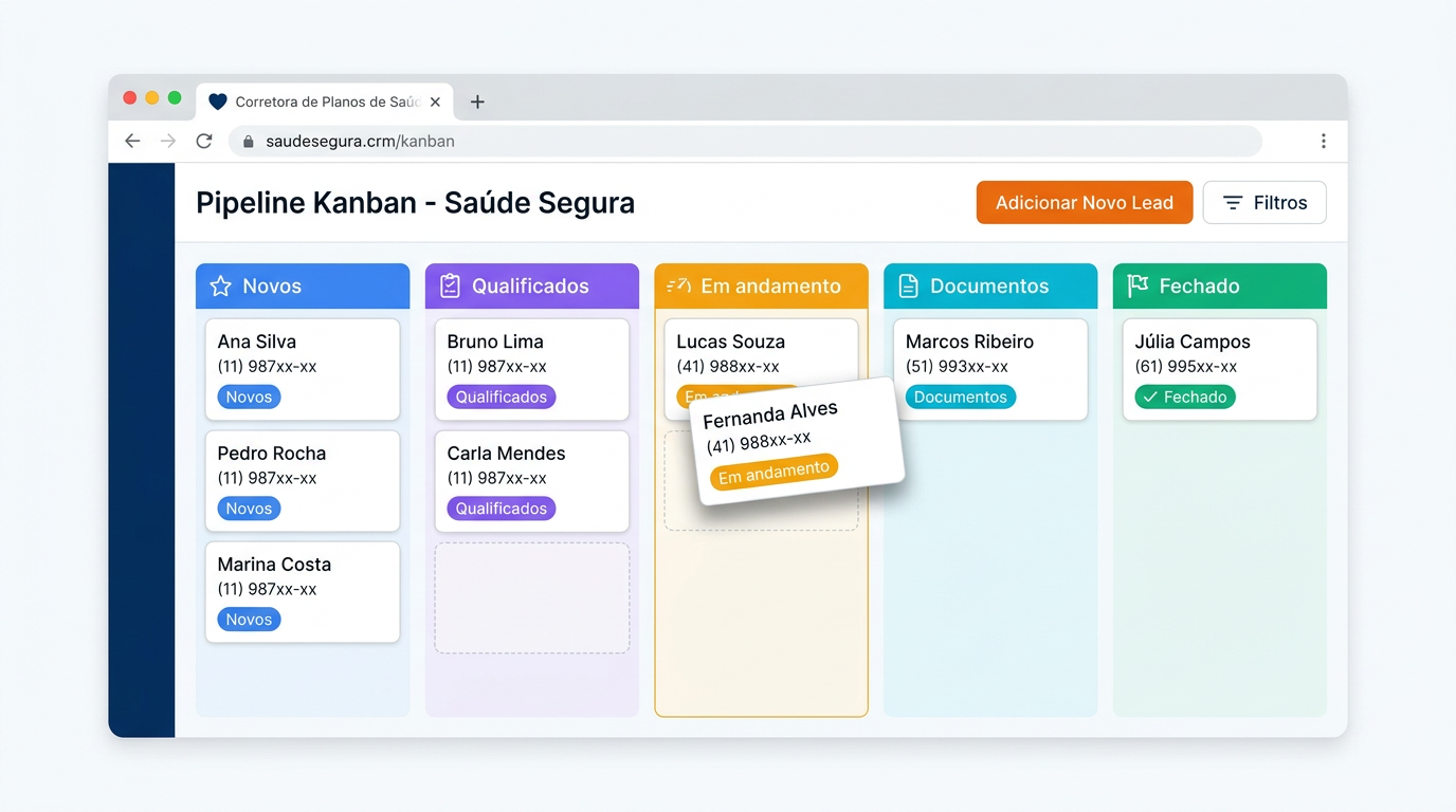 Pipeline Kanban do CRM Saúde com leads de planos de saúde organizados por etapa