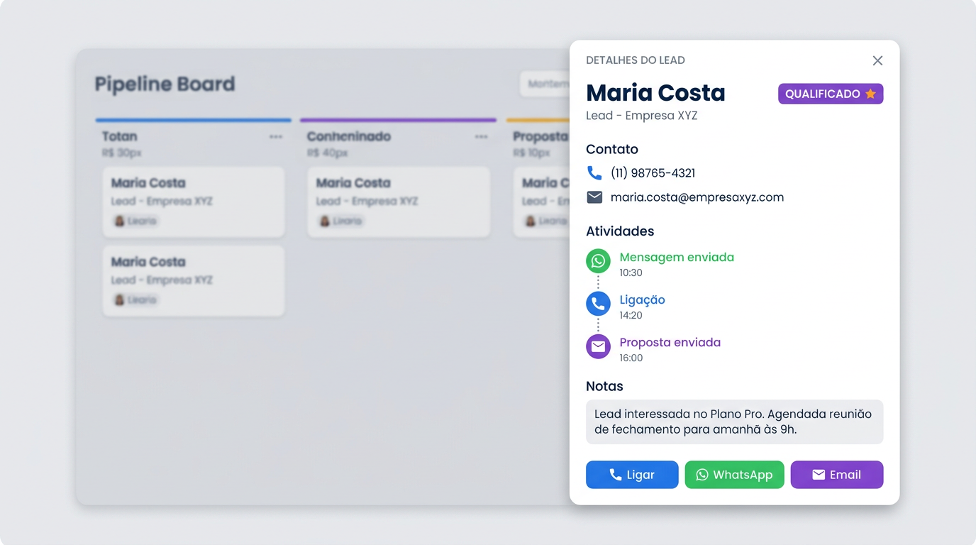 Detalhes do lead aberto no CRM com timeline de WhatsApp, email e telefone